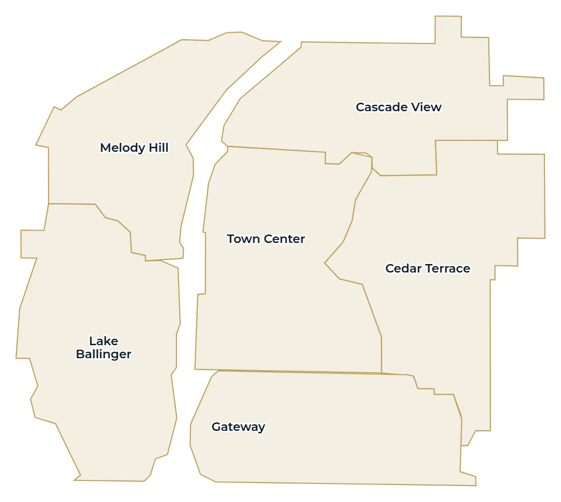 Map of the six Mountlake Terrace neighborhoods: Town Center, Lake Ballinger, Melody Hill, Cascade View, Cedar Terrace and Gateway